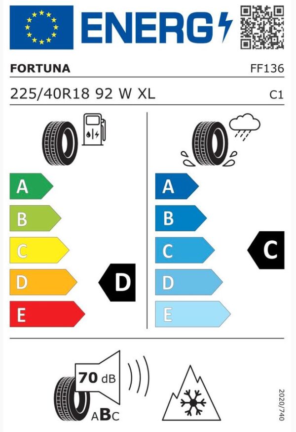 4X 225/40R18 92W FORTUNA ECO PLUS 4S ALLWETTER / GANZJAHRESREIFEN – Bild 5