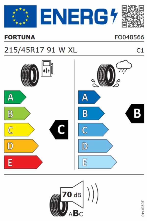 4 x 215/45R17 91W XL FORTUNA ECO PLUS UHP SOMMERREIFEN FREIHAUS – Bild 3