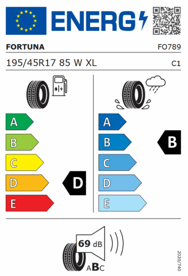 4 x 195/45R17 85W XL FORTUNA ECO PLUS UHP SOMMERREIFEN FREIHAUS – Bild 3