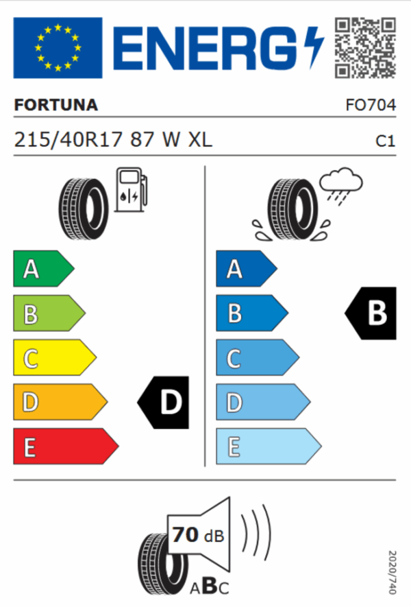 4 x 215/40R17 87W XL FORTUNA ECO PLUS UHP SOMMERREIFEN FREIHAUS – Bild 3
