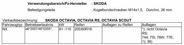4 STAHLFELGEN 61/2 x 16 ET46 SKODA OCTAVIA TYP NX NEU FREIHAUS – Bild 2