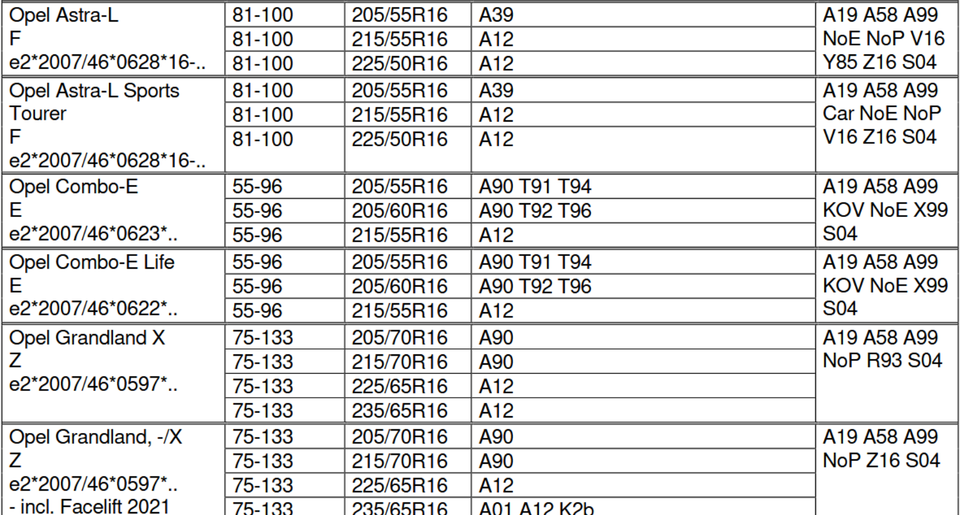 OPEL ASTRA-L/COMBO/GRANDLAND OXXO OBERON 5 BLACK 7x16 ALUFELGEN – Bild 2